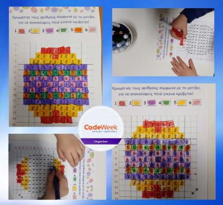 Ανακαλύπτω το Πασχαλινό Αβγό με Pixel Art